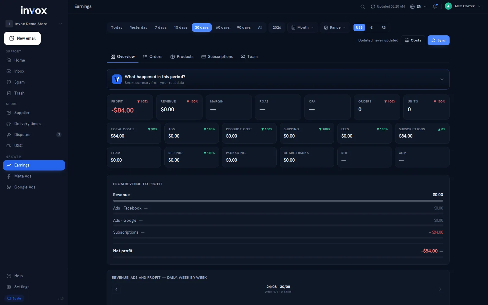 Earnings dashboard